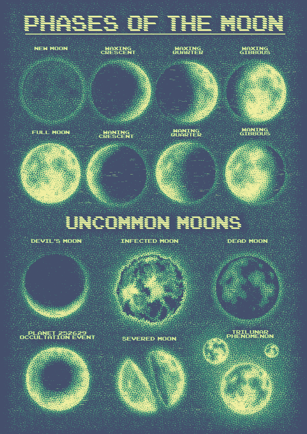 Under The Moon Crescent 設定資料集 Phases Of The Moon